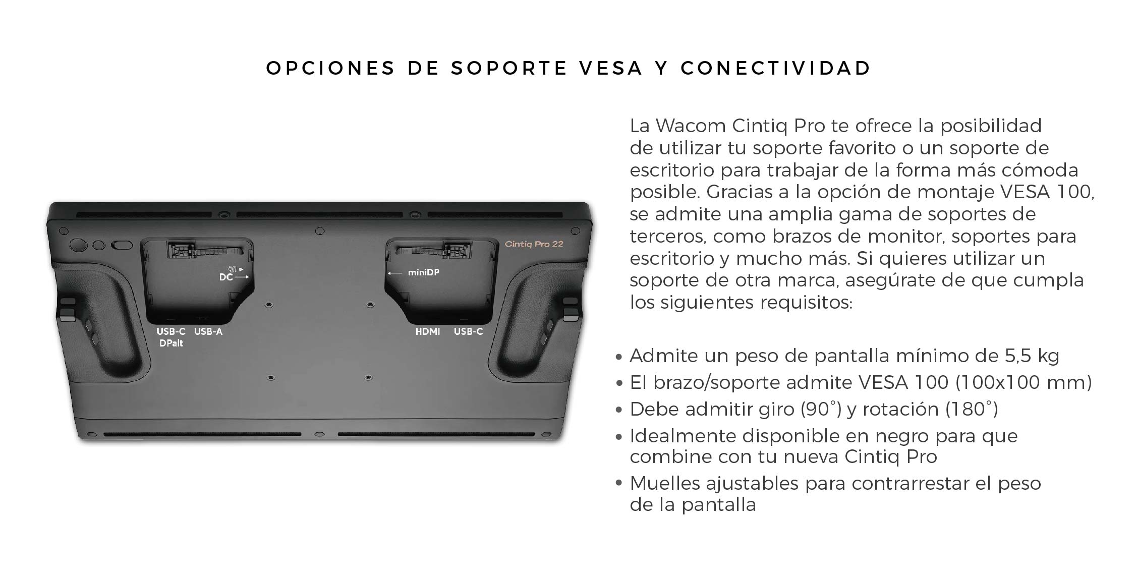 Monitor Wacom Cintiq 22